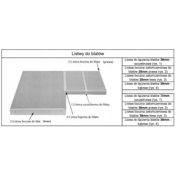 Blat kuchenny na wymiar Dąb Lancelot 28mm "60"
