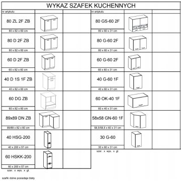 Szafka kuchenna 80 pod zlew z blatem. Czarna biała. 80 ZL 2F